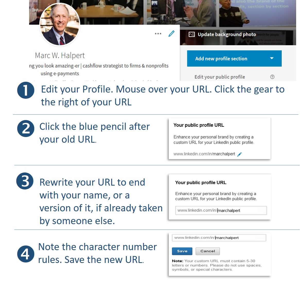 4stepspersonalizedURL